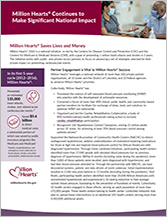 2020-Impact-Statement Million Hearts® Continues to Make Significant National Impact