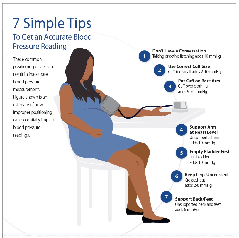 7 simple tips to get an accurate blood pressure reading.