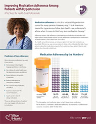 Improving Medication Adherence Among Patients with Hypertension.