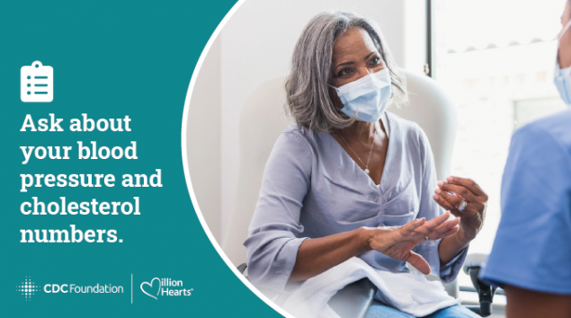 ask-about-bp-cholesterol-numbers Ask about your blood pressure and cholesterol numbers.