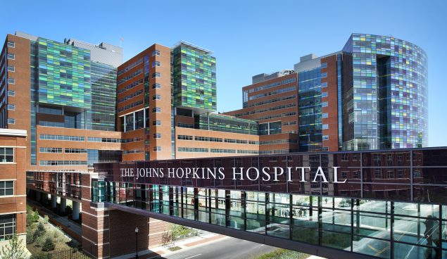 Johns Hopkins Hospital campus